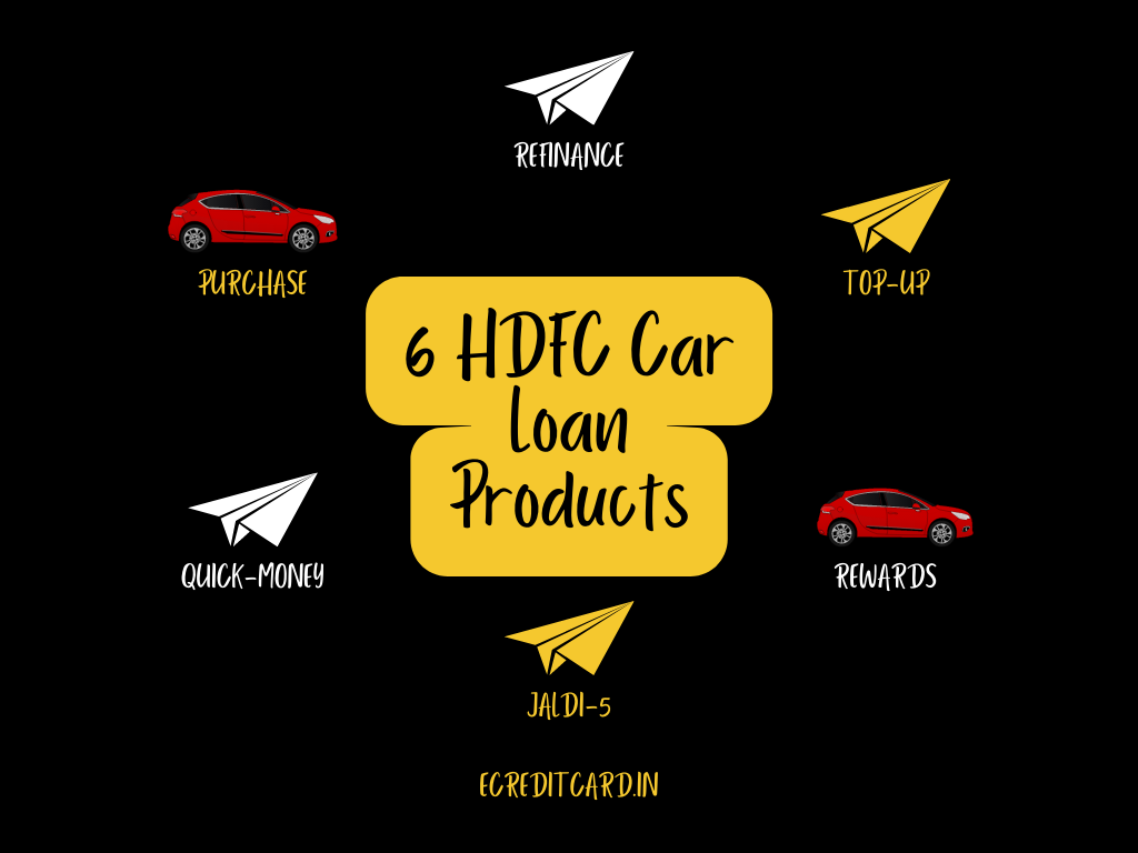 used car loan hdfc